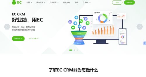 客户关系管理crm 定制开发 国内主流8大厂商对比