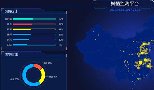 互联网舆情监控系统开发定制 中伟科解析互联网舆情监控系统